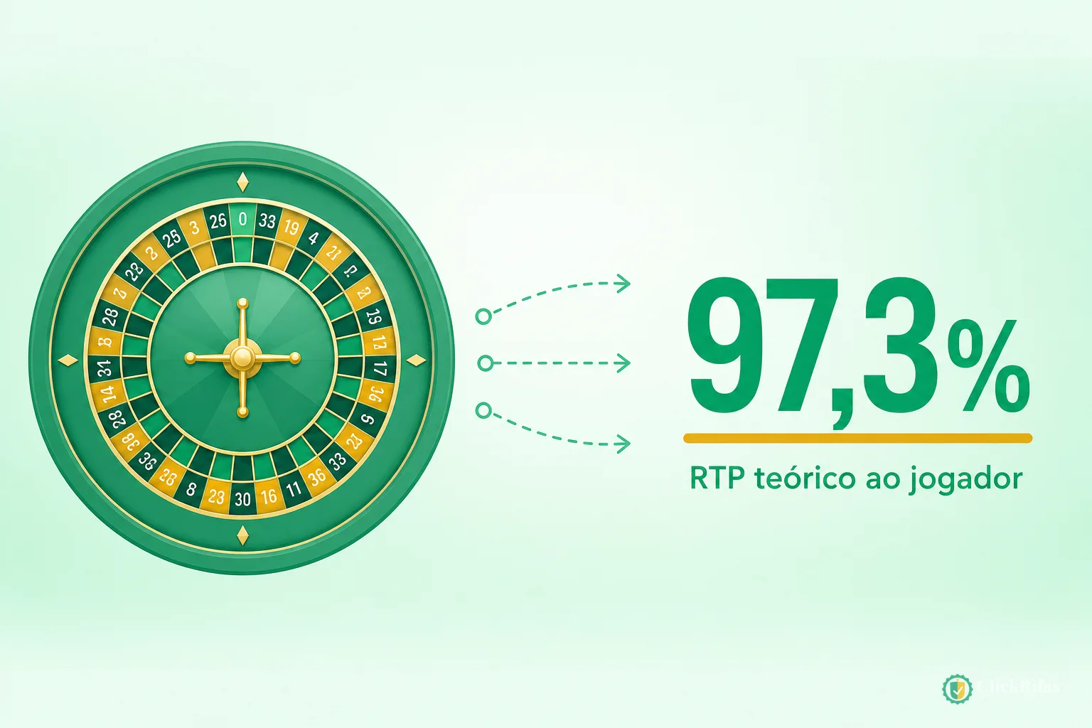 Como Jogar Roleta Online no Brasil — Guia Completo 2026