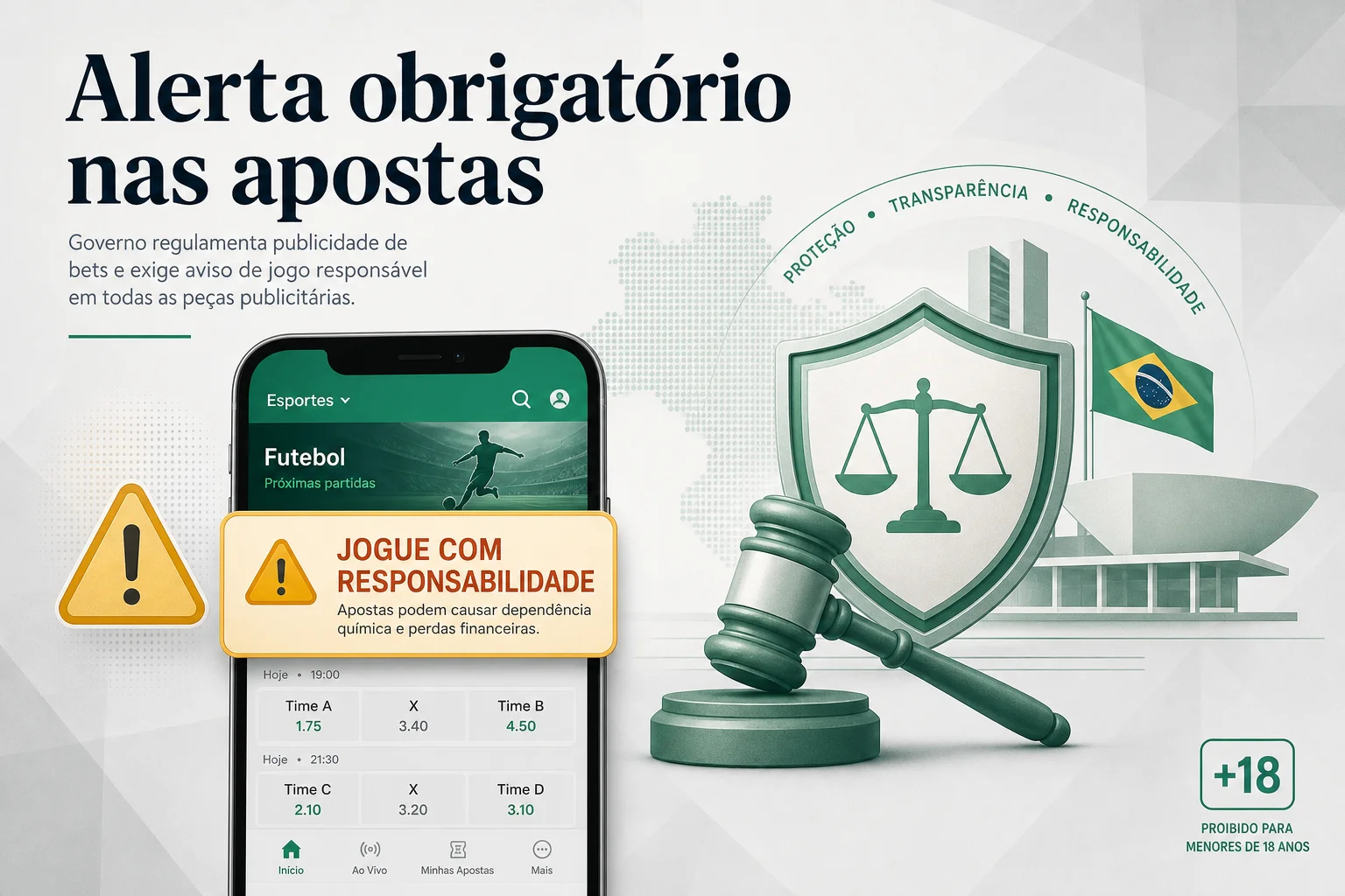 Aviso obrigatório nas propagandas de bets: governo aplica o modelo do tabaco às apostas
